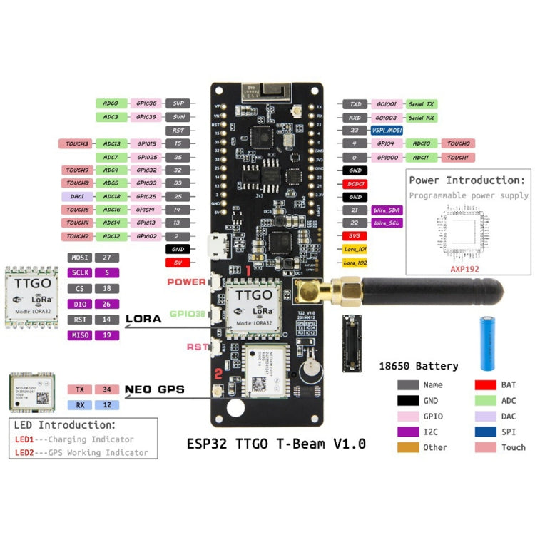 TTGO T-Beam ESP32 Modulo WiFi Bluetooth 433 MHz GPS NEO-M8N LORA 32 Modulo con antenna e supporto batteria 18650, 433MHz