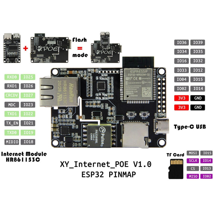 TTGO T-Internet-POE ESP3 Module Ethernet Adapter Extension Card, Ethernet Adapters