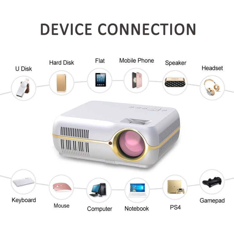 Proiettore HD DH-A10 4200 lumen Android 6.0 WiFi Bluetooth