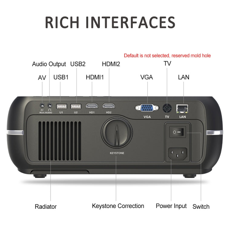 Proiettore HD DH-A10 4200 lumen Android 6.0 WiFi Bluetooth