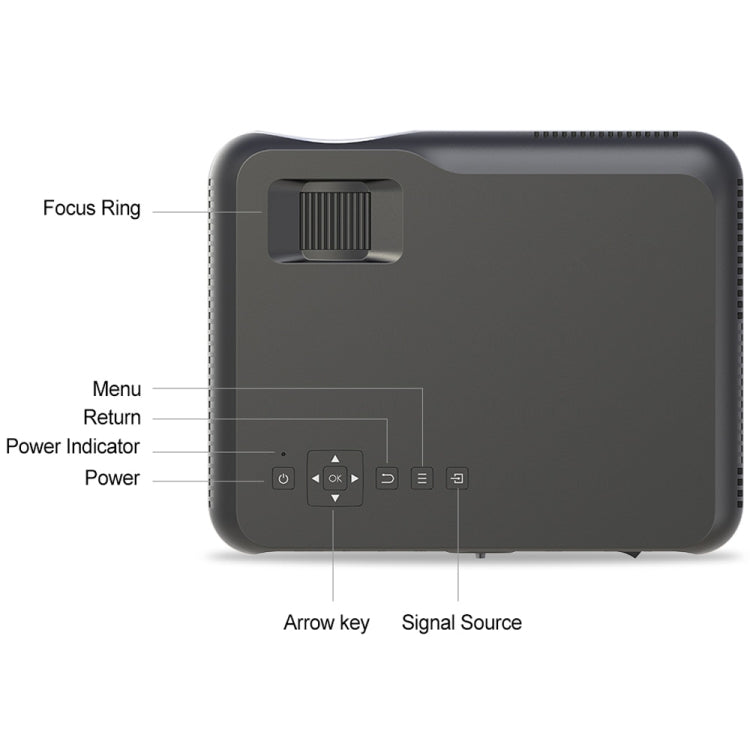 Proiettore HD DH-A10 4200 lumen Android 6.0 WiFi Bluetooth
