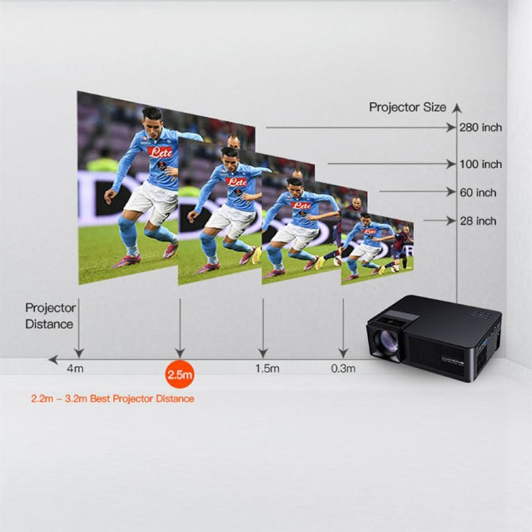 CM1 Smart Projector 5.8 inch TFT LCD Screen 280 Lumens 1280x768P, Support HDMIx2, USB, SD, VGA, AV, TV, Audio Out