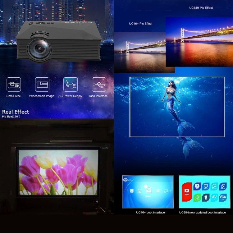 UC68+ 40ANSI 1024 x 600P Home Theater Multimedia HD LED Projector, Support USB/SD/HDMI/VGA/IR, UC46+ Black