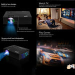 Proiettore LED HD 1024x600 USB SD HDMI VGA 40 ANSI
