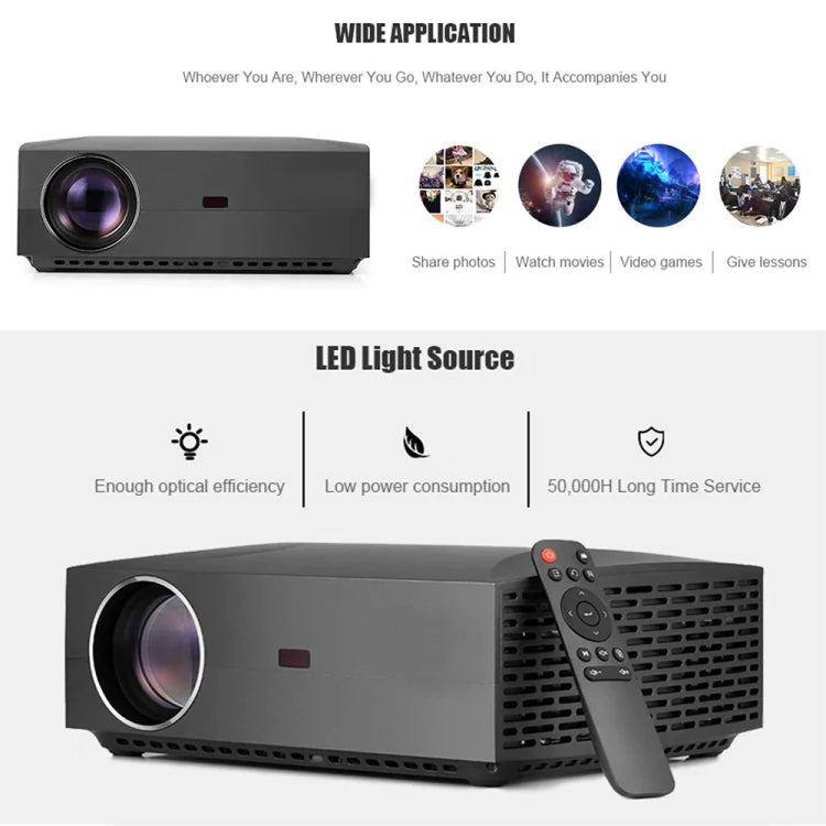 Vivibright F30 5.8 inch LCD Screen 4200 Lumens 1920 x 1080P Full HD Smart Projector with Remote Control, Support Audio Out/SPDIF/AV/USB/HDMI Input, F30 Black