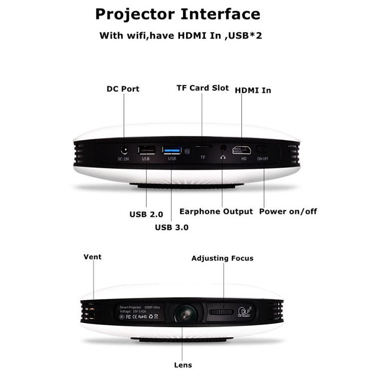 Wejoy DL-S9 220 Lumen 1280x720 720P Android 6.0 HD Bluetooth WiFi Smart Laser Proiettore 3D, Supporto HDMI / USB x 2 / Scheda TF