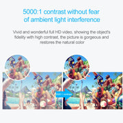 Wejoy K5+ 3400 Lumen 1280x1080 1080P Android 5.1 HD Bluetooth WiFi Smart 3D Proiettore a fuoco ultra-corto, Supporto HDMI x 2 / USB x 2 / Scheda Micro SD