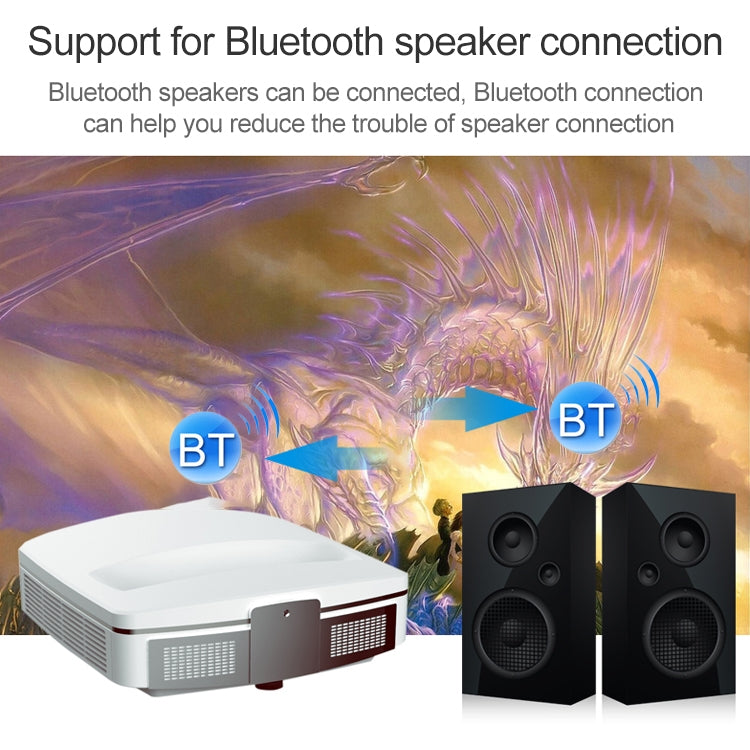 Wejoy K5+ Proiettore 3400 Lumen 1080P Android WiFi Bluetooth