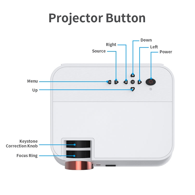 VS626 Android 3500ANSI lumens 1080*720 resolution LED+LCD technology smart projector, support AV/HDMI/SD card/USB/VGA, Android