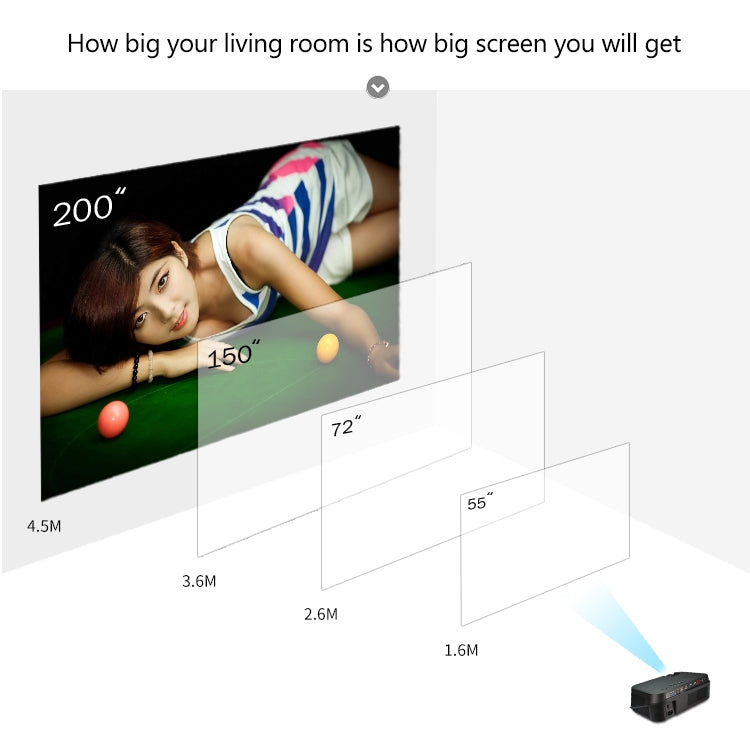 VS626 Android 3500ANSI lumens 1080*720 resolution LED+LCD technology smart projector, support AV/HDMI/SD card/USB/VGA, Android