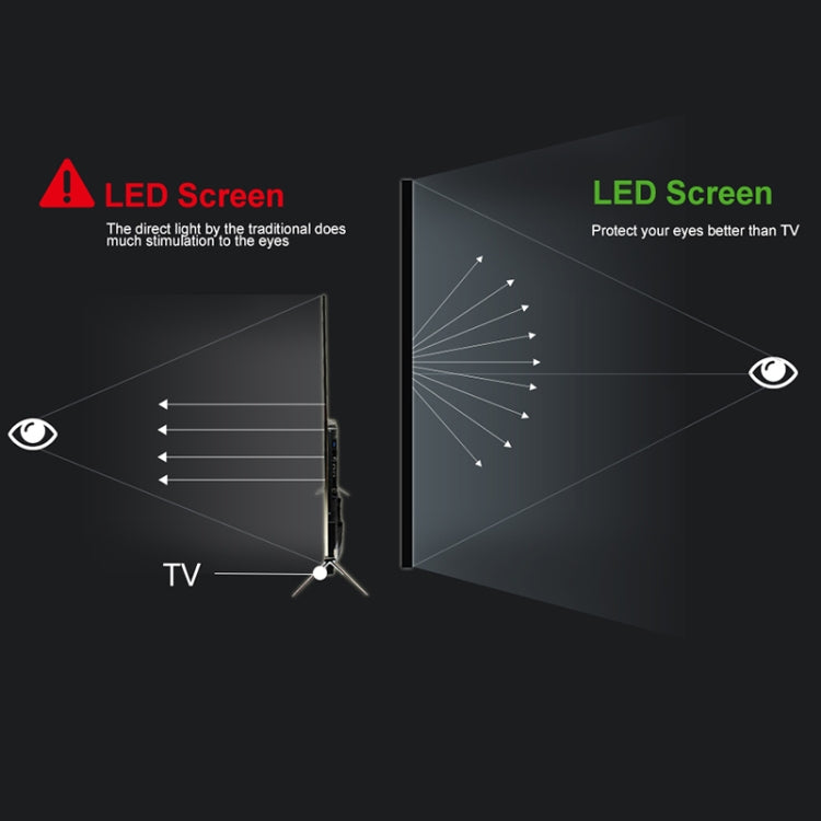 Proiettore digitale HD LED portatile 1600 lumen D40S