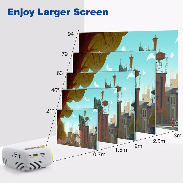 YG200 Mini proiettore portatile tascabile a LED AV SD HDMI Videogioco Home Theater Videoproiettore (giallo e bianco), DMP0118BW, DMP0118YW