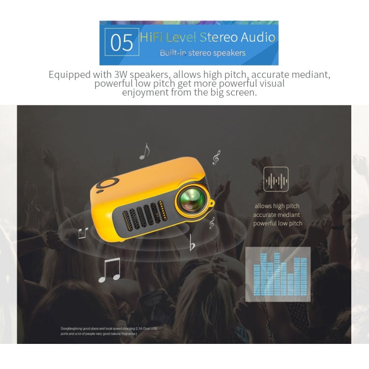 Proiettore portatile A2000 800 lumen Full HD 1080p