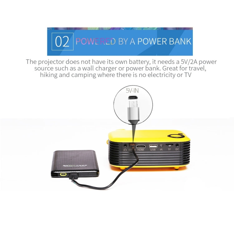 A2000 Portable Projector 800 Lumens LCD Home Theater Video Projector, Support 1080P, AU Plug, AU Plug