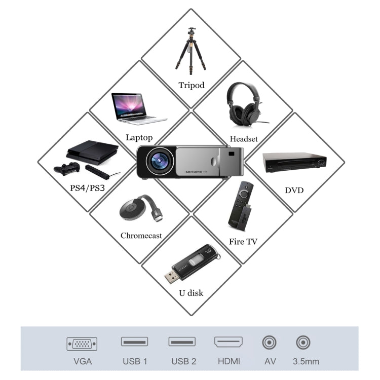 T6 2000ANSI Lumens 1080P LCD Mini Theater Projector, Phone Version AU Plug, Phone Version AU Plug