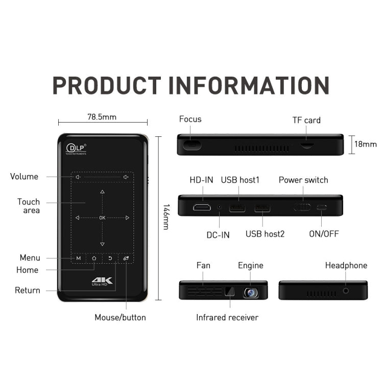 P09 Mini proiettore intelligente portatile 4K Ultra HD DLP con telecomando a infrarossi, Amlogic S905X 4-Core A53 fino a 1,5 GHz Android 6.0, 1 GB+8 GB, supporto WiFi 2,4 G/5 G, Bluetooth, scheda TF