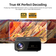 AUN U001 Proiettore digitale HD LED Home Theater portatile 4K 18000 lumen, US Plug, UK Plug, AU Plug