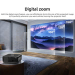 Proiettore digitale HD LED 4K 18000 lumen AUN U001