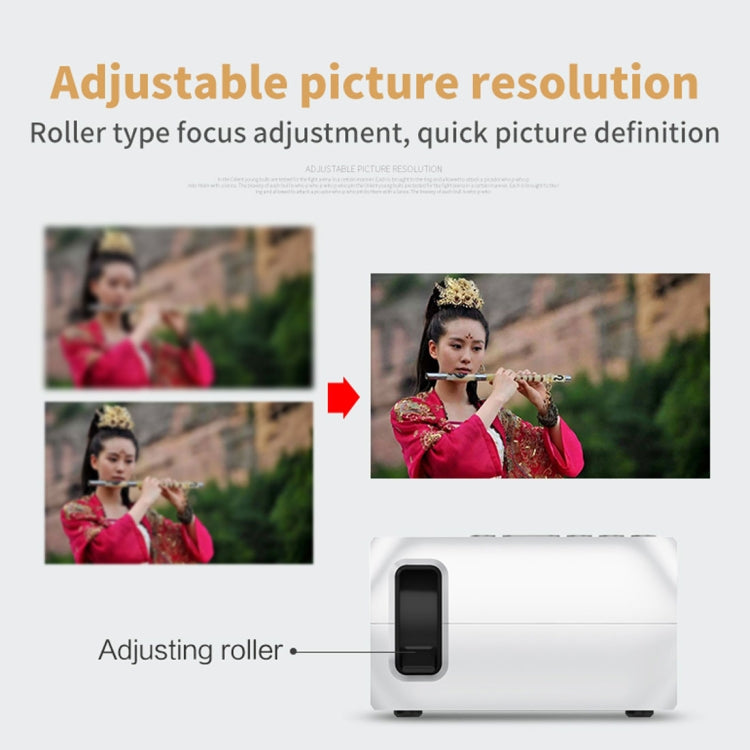 YG320 Mini LED Projector 320*240 Home Theater, Support HDMI, AV, SD and USB, YG320 Black, YG320 Silver, YG320 White