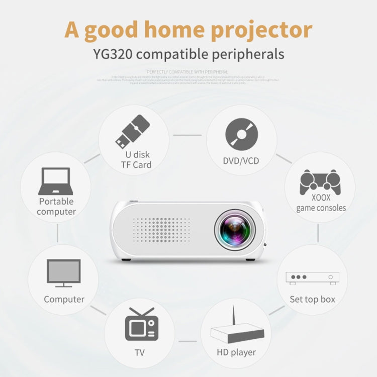 YG320 Mini LED Projector 320*240 Home Theater, Support HDMI, AV, SD and USB, YG320 Black, YG320 Silver, YG320 White