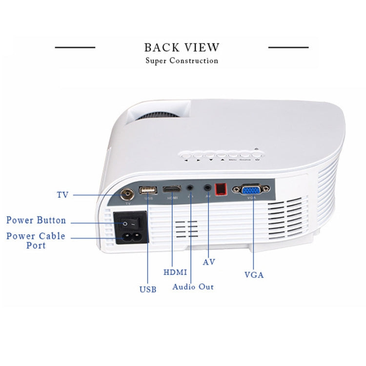 RD-805B 960*640 1200 lumen Mini proiettore LED portatile Home Theater con telecomando, supporto USB + VGA + HDMI + AV + TV, RD-805B Standard Version Black, RD-805B Standard Version White