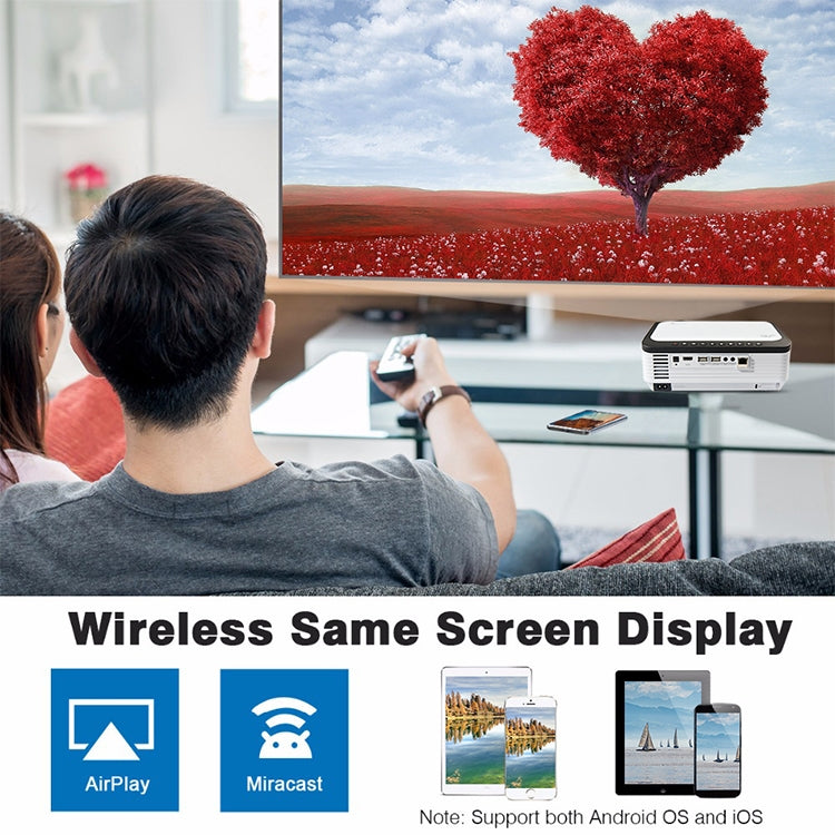 Wejoy L6 5 inch 200 ANSI Lumen 1920 x 1080P Android 6.0 HD Bluetooth 4.0 WiFi HD Smart Projector, Support AV / VGA / HDMI / 2 x USB / RJ45, 1G+8G, Android 6.0