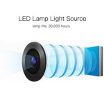 Wejoy L6 Proiettore Smart 1080P Android 6.0 200 ANSI Lumen
