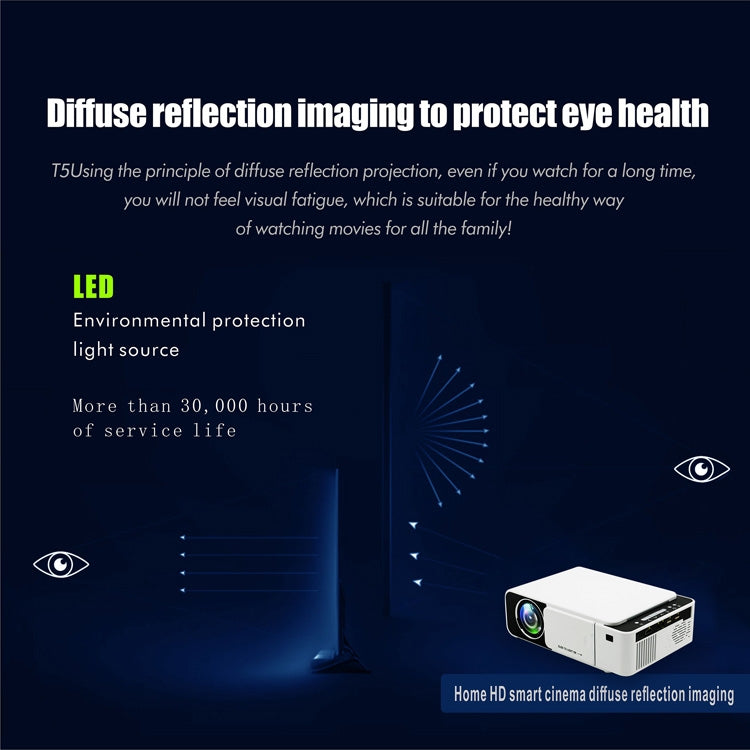 100ANSI Lumens 800x400 T5 Smart Projector with LED+LCD 480P Technology, Support HDMI/SD Card/2 x USB/3.5mm Audio, Ordinary Version