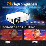 Proiettore LED LCD T5 100 ANSI lumen risoluzione 1024x600