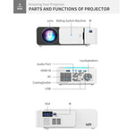 Proiettore LED LCD T5 100 ANSI lumen risoluzione 1024x600