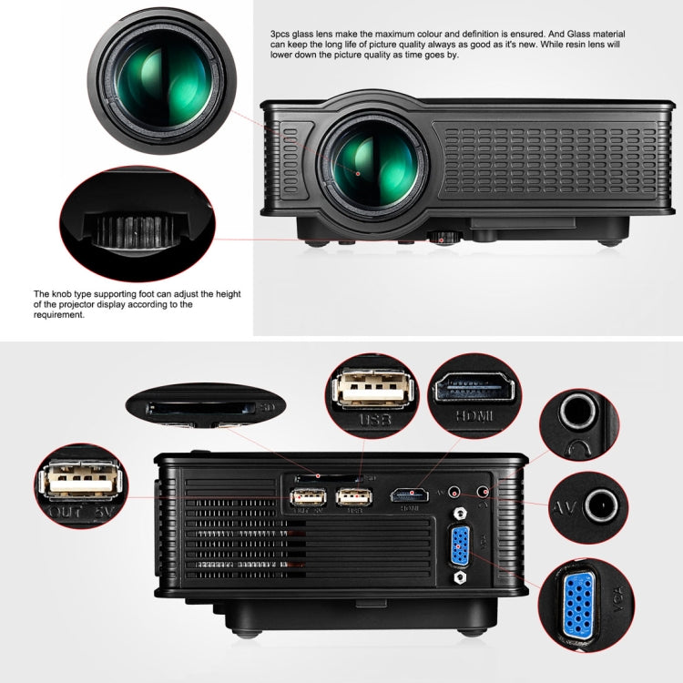Proiettore LED Home Theater LY-50 1800 lumen 1280x800