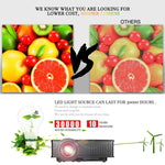 Proiettore LED Home Theater LY-50 1800 lumen 1280x800