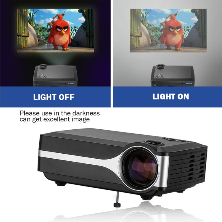 Wejoy L1 80 Lumens 4 Inch Projector with HD LCD Technology 800*480 Pixels, VGA, HDMI, L1