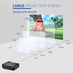 Proiettore Wejoy L1 LCD HD 80 lumen 4 pollici