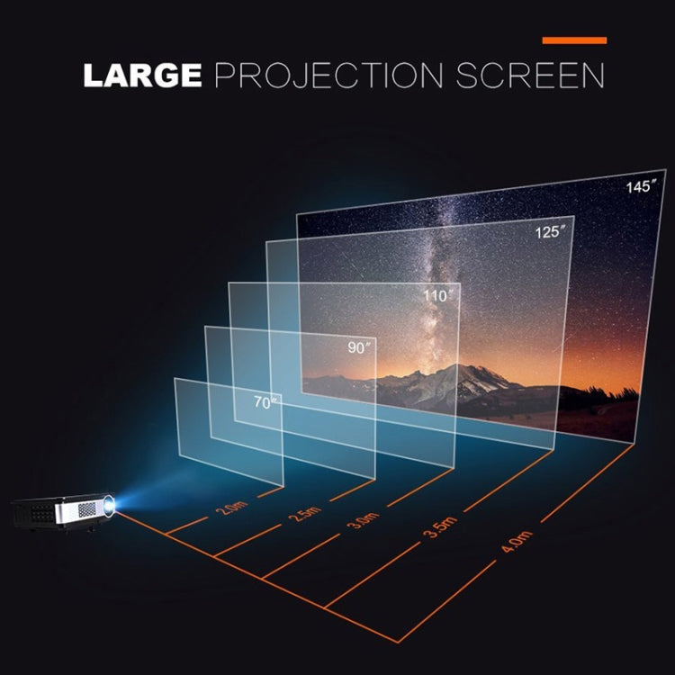 Wejoy L2 Proiettore LCD 5,8" HD 1280x768 300ANSI lumen