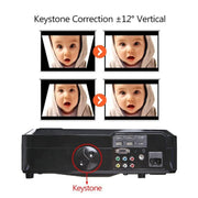 Wejoy L3 300ANSI Lumen Proiettore con tecnologia LCD da 5,8 pollici HD 1280*768 pixel con telecomando, VGA, HDMI, L3