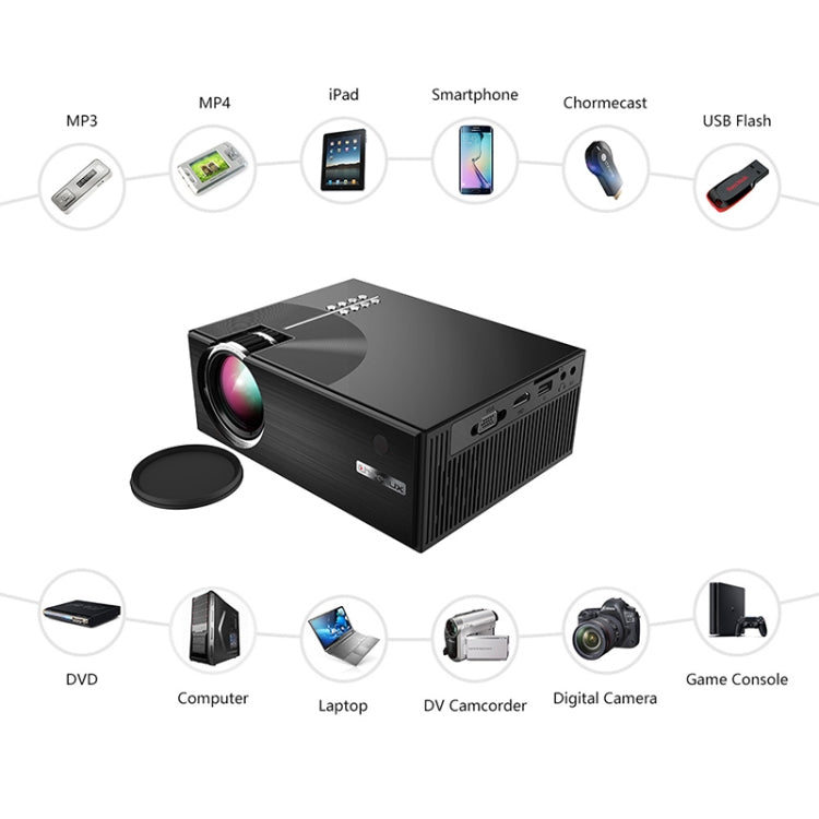 Cheerlux C7 1800 Lumens 800 x 480 720P 1080P HD WiFi Smart Projector, Support HDMI/USB/VGA/AV, C7 (WiFi)