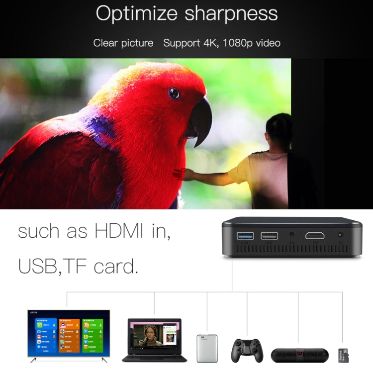 Mini proiettore palmare D13 Android 7.1.2 854x480 LED