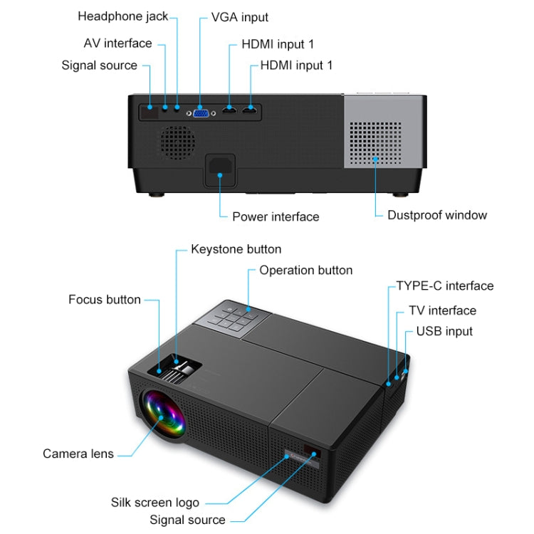 Proiettore intelligente Cheerlux CL770 4000 lumen 1920 x 1080P Full HD, supporto HDMI x 2 / USB x 2 / VGA / AV, CL770 (Black), CL770 (White)