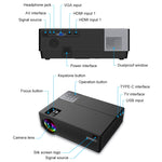 Proiettore Cheerlux CL770 Full HD 4000 lumen