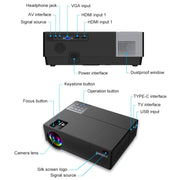 Cheerlux CL770 Smart Projector 4000 Lumens 1920 x 1080P Full HD, Support HDMI x 2 / USB x 2 / VGA / AV, CL770 (Black), CL770 (White)
