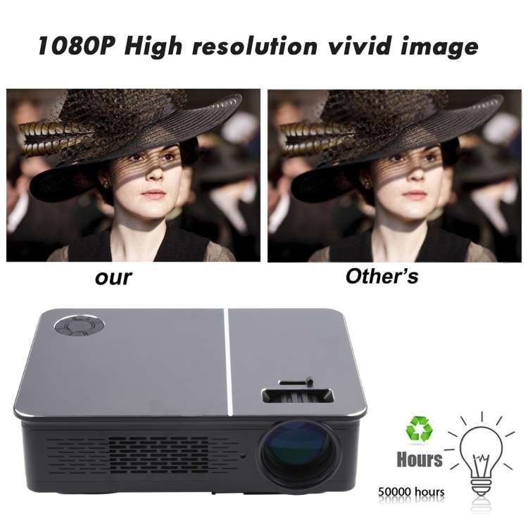 Wejoy L5 Videoproiettore Full HD 1080P con telecomando