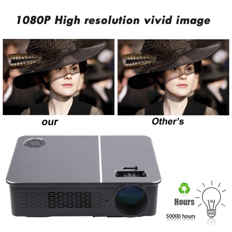 Wejoy L5 Videoproiettore Full HD 1080P con telecomando