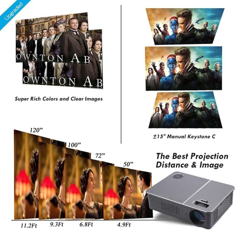 Wejoy L5 Videoproiettore Full HD 1080P con telecomando