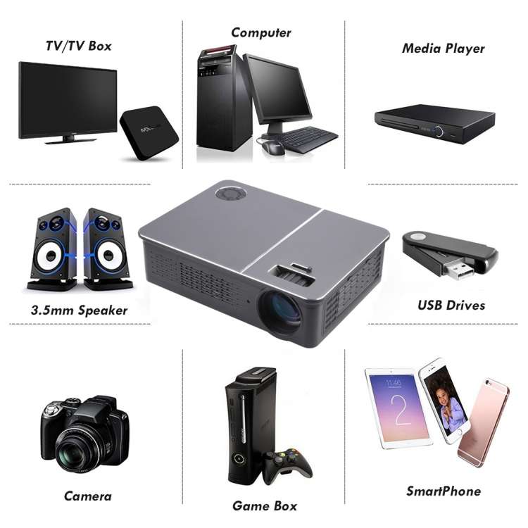 Wejoy L5 Videoproiettore Full HD 1080P con telecomando