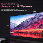 RD825 1280x720 2200LM Home Theater Mini LED Projector, Support HDMI, AV, VGA and USB, General Version