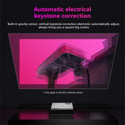RD825 1280x720 2200LM Home Theater Mini LED Projector, Support HDMI, AV, VGA and USB, General Version