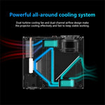 Mini proiettore LED RD825 1280x720 2200 lumen Home Theater