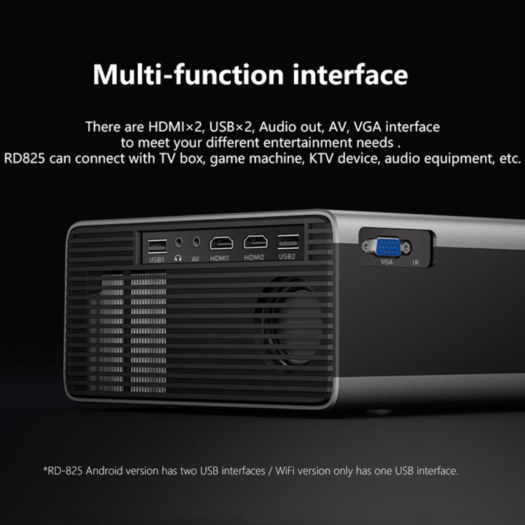 RD825 1280x720 2200LM Home Theater Mini LED Projector, Support HDMI, AV, VGA and USB, Mobile Phone Version