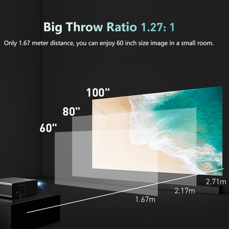 RD825 1280x720 2200LM Home Theater Mini LED Projector, Support HDMI, AV, VGA and USB, Mobile Phone Version